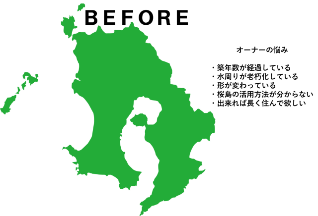 鹿児島県をワンルームにリフォームしよう！